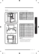 Preview for 17 page of Samsung RF27T5201 User Manual