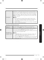 Preview for 39 page of Samsung RF27T5201 User Manual