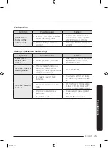 Preview for 55 page of Samsung RF27T5201 User Manual