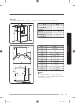 Preview for 81 page of Samsung RF27T5201 User Manual