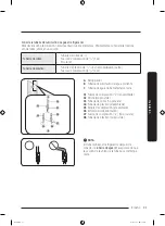 Preview for 95 page of Samsung RF27T5201 User Manual