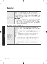 Preview for 166 page of Samsung RF27T5201 User Manual