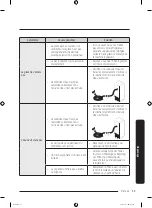 Preview for 183 page of Samsung RF27T5201 User Manual