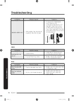 Preview for 54 page of Samsung RF27T5241 User Manual