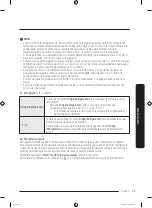 Preview for 99 page of Samsung RF27T5241 User Manual