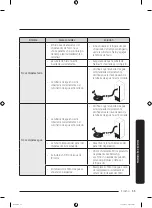 Preview for 119 page of Samsung RF27T5241 User Manual