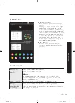 Preview for 121 page of Samsung RF27T5501 Series User Manual