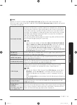 Preview for 125 page of Samsung RF27T5501 Series User Manual