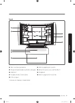 Preview for 113 page of Samsung RF28 Series User Manual