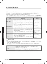 Предварительный просмотр 140 страницы Samsung RF28 Series User Manual