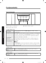 Предварительный просмотр 154 страницы Samsung RF28 Series User Manual