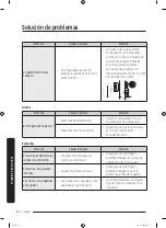 Preview for 176 page of Samsung RF28 Series User Manual