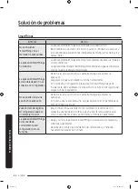 Предварительный просмотр 182 страницы Samsung RF28 Series User Manual