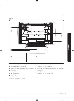 Предварительный просмотр 209 страницы Samsung RF28 Series User Manual