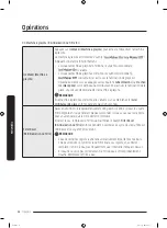 Предварительный просмотр 238 страницы Samsung RF28 Series User Manual