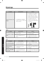 Предварительный просмотр 270 страницы Samsung RF28 Series User Manual