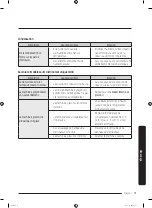 Предварительный просмотр 271 страницы Samsung RF28 Series User Manual