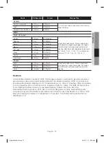 Preview for 37 page of Samsung RF28HDEDBSR/AA User Manual