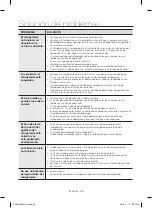 Preview for 82 page of Samsung RF28HDEDBSR/AA User Manual