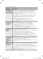 Preview for 124 page of Samsung RF28HDEDBSR/AA User Manual