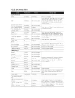 Preview for 34 page of Samsung RF28HF User Manual