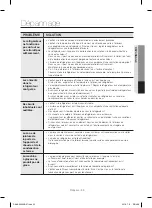 Preview for 115 page of Samsung RF28JB Series User Manual