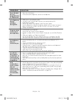 Preview for 116 page of Samsung RF28JB Series User Manual