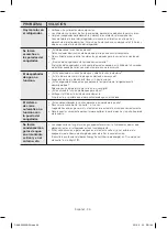 Preview for 76 page of Samsung RF28JBEDBSG/AA User Manual