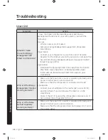 Preview for 68 page of Samsung RF28K9380SG/AA User Manual