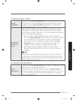 Предварительный просмотр 113 страницы Samsung RF28K9380SG/AA User Manual