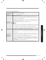 Preview for 117 page of Samsung RF28K9380SG/AA User Manual