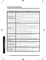 Preview for 142 page of Samsung RF28K9380SG/AA User Manual