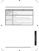 Preview for 143 page of Samsung RF28K9380SG/AA User Manual