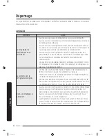 Предварительный просмотр 218 страницы Samsung RF28K9380SG/AA User Manual