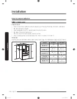 Предварительный просмотр 4 страницы Samsung RF28NH Series Installation Manual