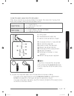 Предварительный просмотр 21 страницы Samsung RF28NH Series Installation Manual