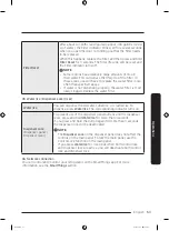 Preview for 53 page of Samsung RF28R7351SR User Manual