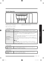 Preview for 147 page of Samsung RF28R7351SR User Manual