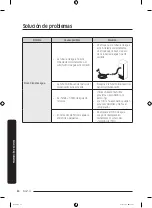 Preview for 168 page of Samsung RF28R7351SR User Manual