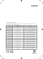 Preview for 176 page of Samsung RF28R7351SR User Manual