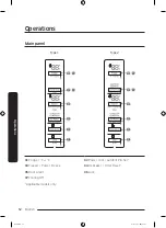 Предварительный просмотр 52 страницы Samsung RF28T5A01B1 User Manual