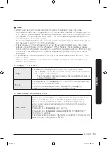 Предварительный просмотр 53 страницы Samsung RF28T5A01B1 User Manual