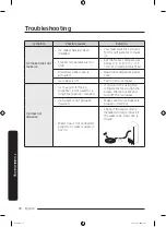 Предварительный просмотр 72 страницы Samsung RF28T5A01B1 User Manual