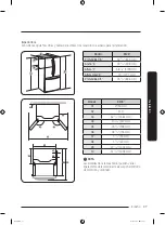 Предварительный просмотр 113 страницы Samsung RF28T5A01B1 User Manual