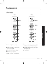 Предварительный просмотр 131 страницы Samsung RF28T5A01B1 User Manual