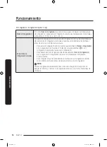 Предварительный просмотр 134 страницы Samsung RF28T5A01B1 User Manual