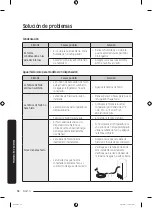 Preview for 134 page of Samsung RF28T5F01 User Manual