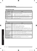 Preview for 62 page of Samsung RF28T5F01SG User Manual