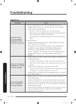 Preview for 76 page of Samsung RF29A9071SR User Manual