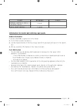 Предварительный просмотр 83 страницы Samsung RF30BB6200QLAA User Manual